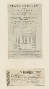 राज्य लॉटरी, 1797 द्वारा अंग्रेजी स्कूल