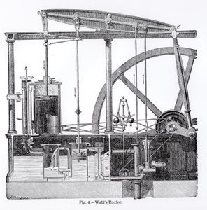 स्टीम इंजन बोनाफॉक्स द्वारा जेम्स वाट (1736-1819) द्वारा डिज़ाइन किया गया द्वारा अंग्रेजी स्कूल