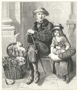  द्वारा अंग्रेजी स्कूल