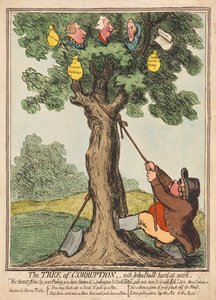 द ट्री ऑफ करप्शन, जॉन बुल हार्ड एट वर्क, पब के साथ। 1796 (हाथ के रंग का उत्कीर्णन) द्वारा अंग्रेजी स्कूल
