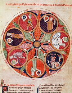 Ermengol de Beziers (Matfre Ermengau) (मृत्यु 1322) (fol 44r) द्वारा "ब्रेविएयर डी'अमोर" से ग्रहों के लघु आंदोलन का आंदोलन