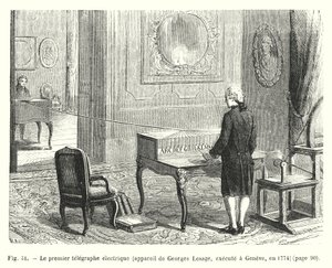 पहला इलेक्ट्रिक टेलीग्राफ, जॉर्जेस लेसेज का उपकरण, 1774 में जिनेवा में निष्पादित (उत्कीर्णन) द्वारा यूरोपीय स्कूल