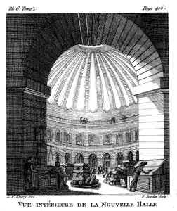लेस हॉल, पेरिस, 1786 द्वारा एफ। जर्दन
