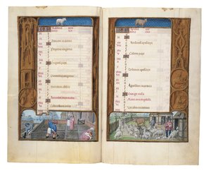 रोथ्सचाइल्ड बुक ऑफ़ आवर्स, गेन्ट या ब्रुग्स के फोलियो, c.1505 द्वारा फ्लेमिश स्कूल