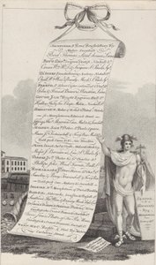 विविध पेशों के लिए व्यापार कार्ड और सी।, बर्मिंघम, 1800