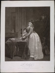 ऑप्टिकल व्यूअर, सी। 1794. द्वारा फ़्रेडरिक कैज़नेवे