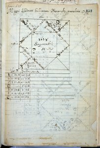 लुई XIV (1638-1715) का सूक्ष्म चार्ट 5 सितंबर 1638 को पैदा हुआ था द्वारा फ्रेंच स्कूल
