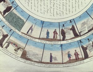 फ्रांसीसी क्रांति पर आधारित बोर्ड गेम, c.1790 द्वारा फ्रेंच स्कूल