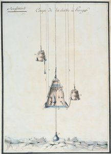 डाइविंग बेल, 1785 का क्रॉस-सेक्शनल ड्राइंग (कागज पर wc) द्वारा फ्रेंच स्कूल