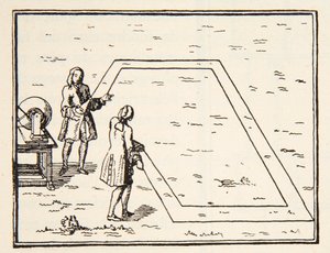 बिजली की गति पर मोनियर का अनुभव, 1751, बोरिस मेश्चरस्की (d.1957) की नकल, फ्रेंच नेशन, साइंसेज, वॉल्यूम I और II के इतिहास से चित्रण, गेब्रियल हनोटॉक्स द्वारा द्वारा फ्रेंच स्कूल