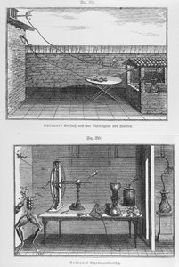 18 वीं शताब्दी के अंत में लुइस गैलवानी (1737-98) मेंढकों पर प्रयोग द्वारा फ्रेंच स्कूल