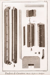 पात्रों में फाउंड्री - डेनिस डाइडरोट (1713-1784) और जीन डी'एलेम्बर्ट (1717-) 1783)। द्वारा फ्रेंच स्कूल