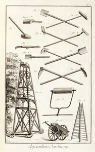 डेनिस डाइडरोट (1713-84) द्वारा एनसाइक्लोपी डेस साइंसेज एट मेटियर्स से बागवानी उपकरण और एक मोबाइल प्रूनिंग प्लेटफ़ॉर्म c.1770 प्रकाशित द्वारा फ्रेंच स्कूल