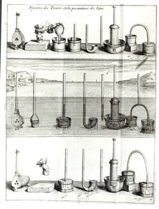 1663 के बाद ब्लाइस पास्कल (1623-62) द्वारा एयर ग्रेविटी संधि से चित्रण द्वारा फ्रेंच स्कूल