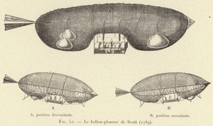 स्कॉट्स बैलून-ग्लाइडर (1789) (उत्कीर्णन) द्वारा फ्रेंच स्कूल