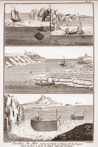 ऑयस्टर फिशिंग - डेनिस डाइडरोट (1713-1784) और जीन डी'एलेम्बर्ट (1717-1783) द्वारा "द ग्रेट इनसाइक्लोपीडी, या डिक्शननेयर रायसन डेस साइंसेज, डेस आर्ट्स एट डेस मेटियर्स" (एनसाइक्लोपीडिया या डिक्शनरी ऑफ द साइंसेज, आर्ट्स एंड प्रोफेशन) . द्वारा फ्रेंच स्कूल