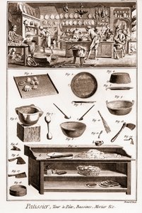 पेस्ट्री कुक - डेनिस डिडेरॉट (1713-1784) और जीन डी'अलेम्बर्ट (1717-1783) द्वारा "ला ग्रांडे एनसाइक्लोपीडी, या डिक्शननेयर रायसन डेस साइंसेज, डेस आर्ट्स एट डेस मेटियर्स" (एनसाइक्लोपीडिया या डिक्शनरी ऑफ द साइंसेज, आर्ट्स एंड प्रोफेशन) द्वारा फ्रेंच स्कूल