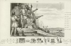 फ्रांस के फिलिप द्वितीय ने प्रार्थना के बाद बाउविंस की लड़ाई जीत ली, 1214