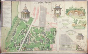 नेउली-सुर-सीन, 1788 (पेन और स्याही और कागज पर wc) में ड्यूक ऑफ प्रालिन के अंग्रेजी लैंडस्केप गार्डन की योजना द्वारा फ्रेंच स्कूल