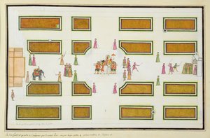 1774 में प्रकाशित द जेंटिल एल्बम से अंगुर बाग में नवाब शुजा उद-दौला द्वारा सम्राट शाह आलम द्वारा जेंटिल की प्रस्तुति द्वारा फ्रेंच स्कूल