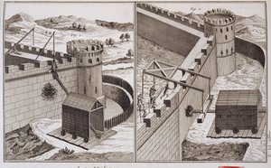 डेनिस डाइडरॉट (1713-84) द्वारा एनसाइक्लोपी डेस साइंसेज एट मेटियर्स से रोमन बैटरिंग राम, प्रकाशित c.1770 द्वारा फ्रेंच स्कूल