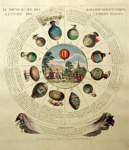 विभिन्न गर्म हवा के गुब्बारे के चित्रण के साथ गुब्बारा खेल, c.1784 द्वारा फ्रेंच स्कूल