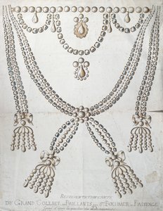 द डायमंड नेकलेस, कॉलियर डे ला रीने के चक्कर में शामिल है, c.1785 द्वारा फ्रेंच स्कूल