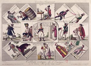 यूरोप के विभिन्न लोग, c.1810 द्वारा फ्रेंच स्कूल