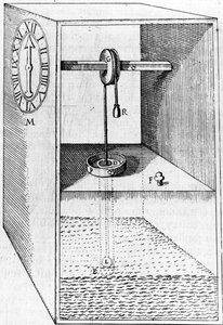 वाटर क्लॉक, सॉलोमन डी कॉस द्वारा, द रनिंग फोर्सेज के कारण, 1615 से प्रकाशित द्वारा फ्रेंच स्कूल