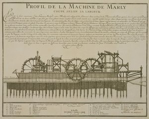 Marly पर पानी की मशीन, c.1715 द्वारा फ्रेंच स्कूल