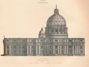 सेंट पीटर्स - उत्तर फ्लैक ऊंचाई, 1889। द्वारा जॉर्ज ऐकमैन