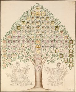 रेजिमेंट के 97 स्टेशनों का आरेख, जिसने रॉयल प्रशिया आर्मी, 1756 (कागज पर पेन, स्याही और wc) बनाया द्वारा जर्मन स्कूल