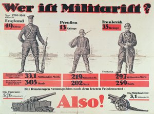 मिलिट्रीस्ट कौन है , c.1914 द्वारा जर्मन स्कूल
