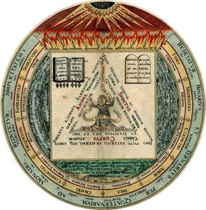 चार, तीन, दो और एक, 1595।