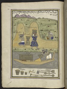 द्वारा इंडियन स्कूल
