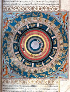 राशियों और चंद्र विभाजन (नक्षत्र) के साथ आकाशीय ग्लोब का प्रतिनिधित्व। इतिहासकार सैय्यद लोकमान आशुरी 1538 की पांडुलिपि "ज़ुबदत अल तवारीख" (ज़ुबदत अल तवारीख) (कहानियों की क्रीम) से लघु। तुर्की और इस्लामी कला संग्रहालय इस्ता द्वारा इस्लामी स्कूल