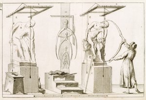 एक मूर्तिकार स्टूडियो, c.1800 द्वारा इतालवी स्कूल