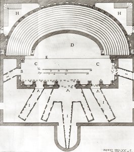 1580-85 में निर्मित एंड्रिया पल्लादियो (1508-80) द्वारा डिजाइन किए गए ओलंपिक थियेटर, विसेंज़ा की योजना द्वारा इतालवी स्कूल