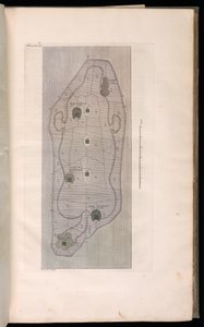 बाउंड प्रिंट (फ्रांस)