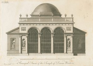 वेस्टन-अंडर-छिपकली - डायना का मंदिर: उत्कीर्णन, एनडी [सी 1765-1770] (प्रिंट)