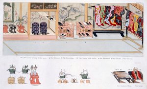 जापानी विवाह सीमा शुल्क, c.1820 द्वारा जापानी स्कूल