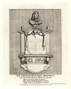 सर एडवर्ड विंटर का स्मारक, 1685 में सेंट मैरी चर्च बैटरसी की दक्षिणी दीवार पर मर गया द्वारा जॉन थॉमस स्मिथ