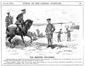 मार्कोनी शेयर्स स्कैंडल, 1913