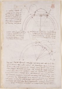 अरुंडेल 263, f.28 प्रकाशिकी पर नोट्स और ज्यामितीय आरेख, अल्हाज़ेन की समस्या का संदर्भ देते हुए द्वारा लियोनार्डो दा विंची