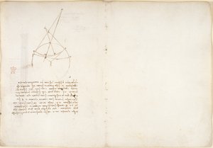 अरुंडेल 263, f.48v, 55, प्रकाशिकी पर नोट्स और आरेख, अल्हाजेन की समस्या के संबंध में, #39;कोडेक्स अरुंडेल#39; से (कागज़ पर कलम और स्याही) द्वारा लियोनार्डो दा विंची