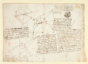 अरुंडेल 263, f.64v एक बड़े पत्ते का पिछला हिस्सा, जिसे पहले दाहिने किनारे से बांधा गया था और नोटबुक में मोड़ा गया था। प्रकाशिकी पर नोट्स और आरेख, अलहाज़ेन की समस्या के बारे में; नेत्रगोलक का योजनाबद्ध रेखाचित्र, जिसमें एल से संबंधित नोट्स शामिल हैं द्वारा लियोनार्डो दा विंची