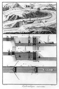 हाइड्रोलिक, नहर और ताले, गणित अध्याय, प्लेट 4, डेनिस डिडरोट (1713-84) द्वारा &39;एनसाइक्लोपीडी&39; से चित्रण
