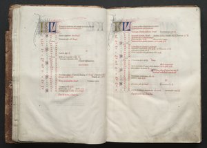 गोथा मिसाल: फोल। 7r, पाठ, सी। 1375.