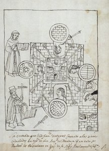 मिस्री हंटर 242 f.317r डिएगो मुनोज़ कैमारागो द्वारा हिस्टोरिया डे टलैक्सकाला से स्पेनिश विजय द्वारा मैक्सिकन स्कूल