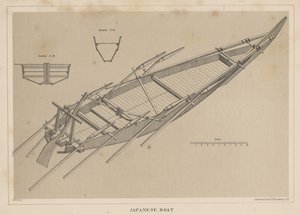 जापानी नाव, 1855